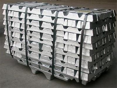 Se espera que los precios del aluminio alcancen los $ 3,000 a fines del próximo año.